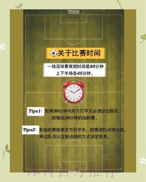 零基础入门：解读2026年世界杯投注规则